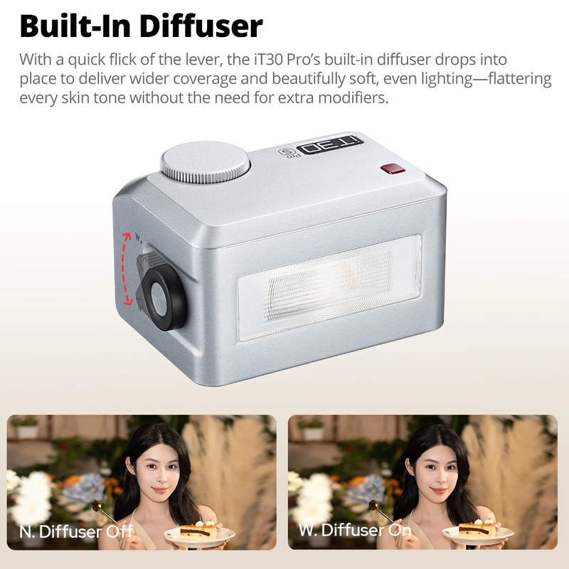 Godox It30Pro C/N/S/F/O Iflash Camera Flash Speedlite HSS TTL 2.4G Wireless Pock