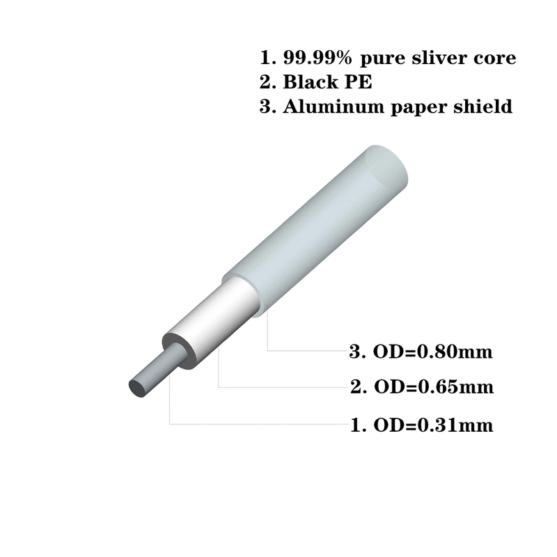 Avplay HD-300 99.99% Silver Customized Hi-End Hifi Audio DAC DDC CD I2S IIS RJ45