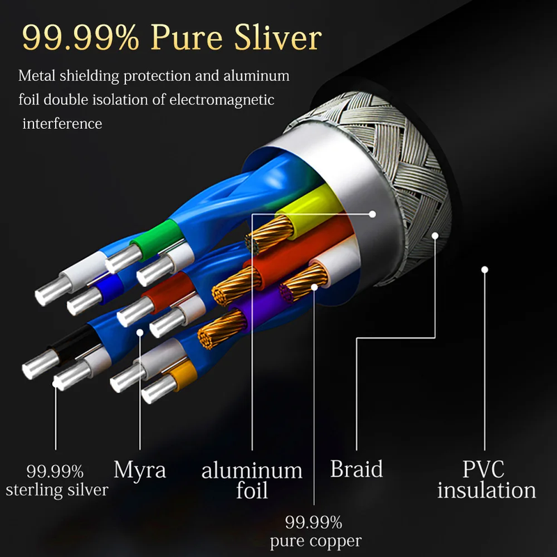 Avplay HD-300 99.99% Silver Customized Hi-End Hifi Audio DAC DDC CD I2S IIS RJ45