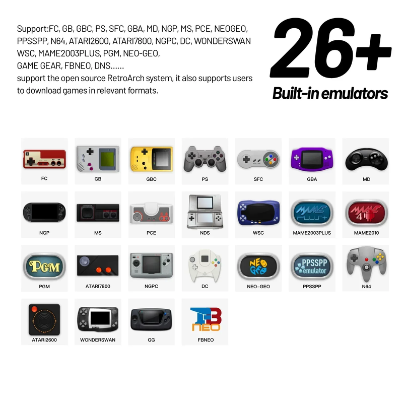 Smart Pro Handheld Game Console 4.96'' IPS Screen Linux System Joystick RGB Ligh