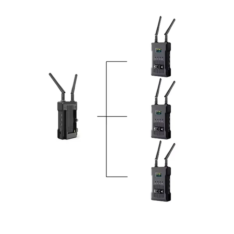 MOVMAGIC 4K Wireless Transmission System 1080P HD Hdmi-Compatible Video Image Tr