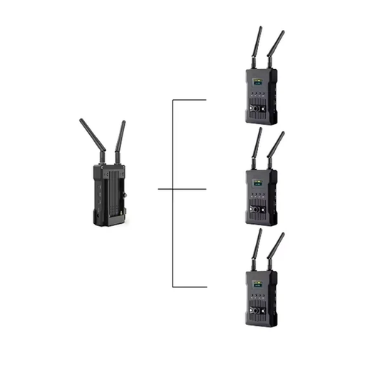 MOVMAGIC 4K Wireless Transmission System 1080P HD Hdmi-Compatible Video Image Tr