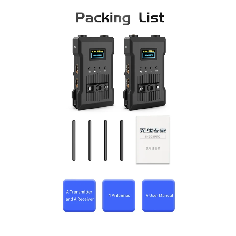 MOVMAGIC 4K Wireless Transmission System 1080P HD Hdmi-Compatible Video Image Tr