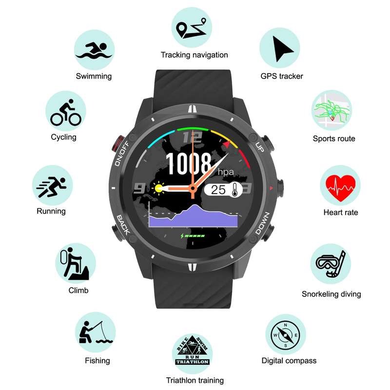 G5B Gps+Glonass+Beidou+Triathlon Sport Watch 1.28 ''IPS TFT Color Touch Screen 32