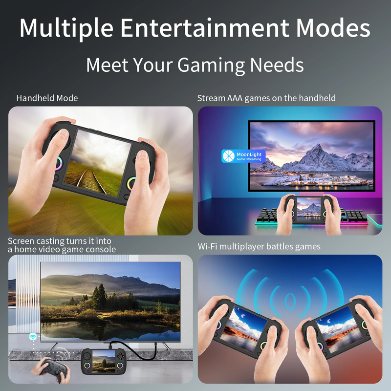 RG Cubexx Handheld Game Console 3.95'' IPS 720*720 Screen Linux WIFI Bluetooth Hd