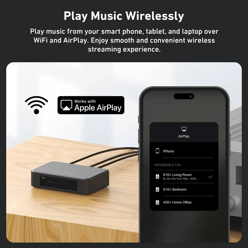 S10+ Wifi Bluetooth 5.0 Audio Receiver, Wireless Multiroom Home Stereo Music Rec