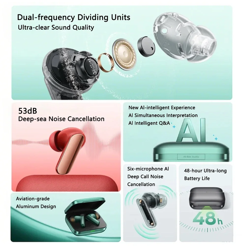 Original Global Version  Buds Air 7 Pro TWS Earphone 53Db Active Noise Cancellin