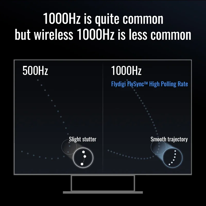 Flydigi Vader 4 Pro Gaming Controller, Force-Switchable Tirgger Support, for Pc/