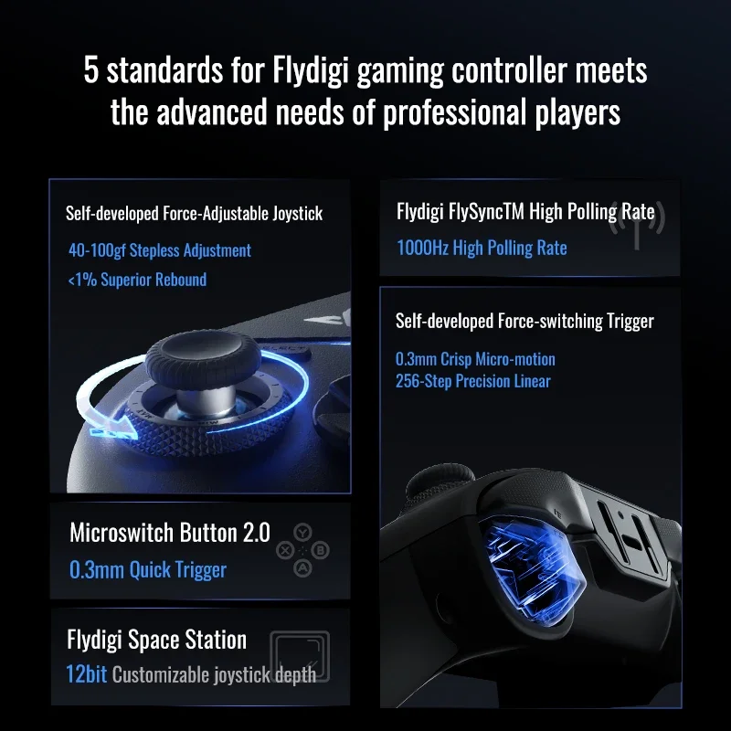 Flydigi Vader 4 Pro Gaming Controller, Force-Switchable Tirgger Support, for Pc/