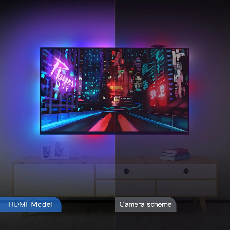 Wifi Smart Ambient Lighting TV Backlight HDMI 2.0 Device Sync Box Led Strip Ligh