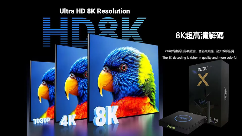 [Genuine]2025 IMETBOX M3 MAX Android 8K Tv Box with Voice Control Hot in Canada