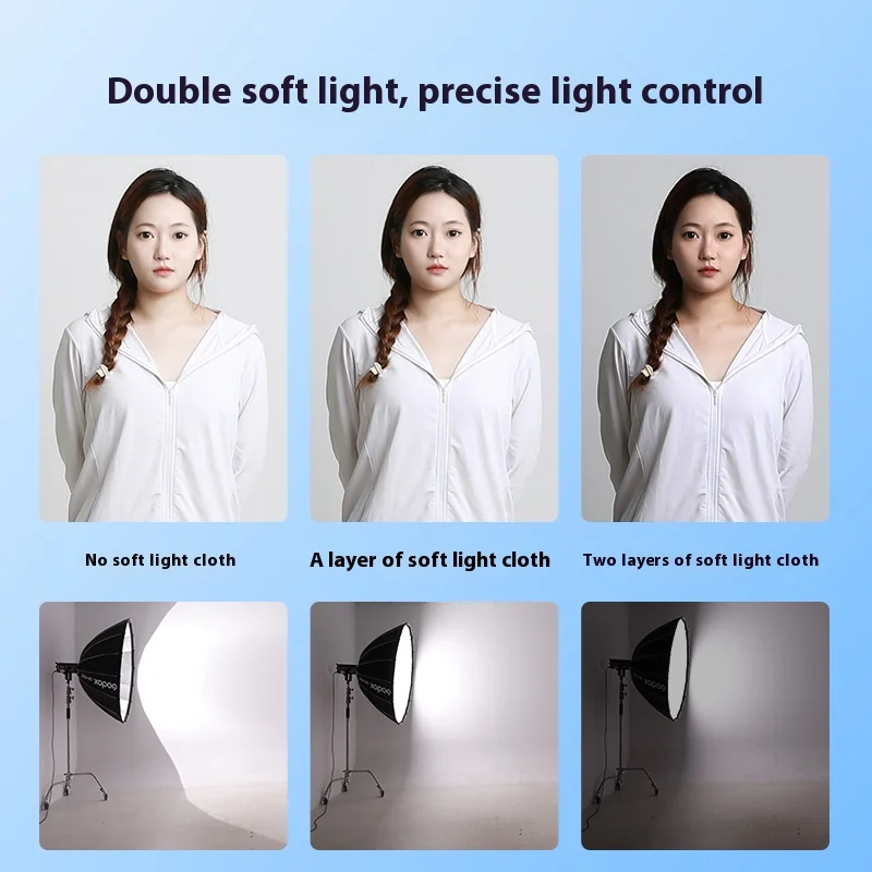 Godox QR-P60T 60CM QR-P90T 90CM QR-P120T 120CM 150CM Quickly Release Parabolic D