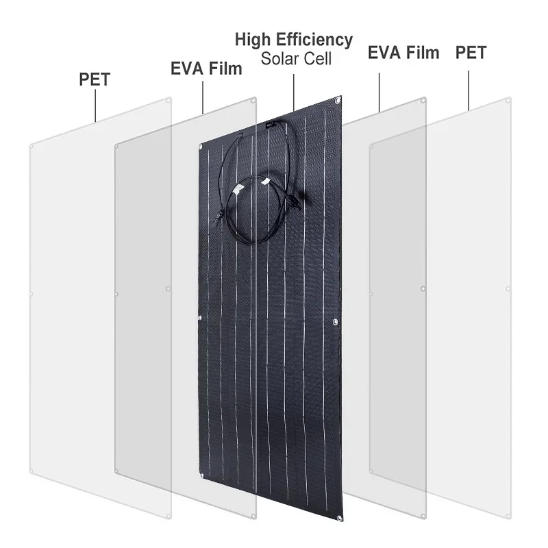 600W 300W Solar Panel Kit 18V Flexible Monocrystalline Solar Cell Power Charger