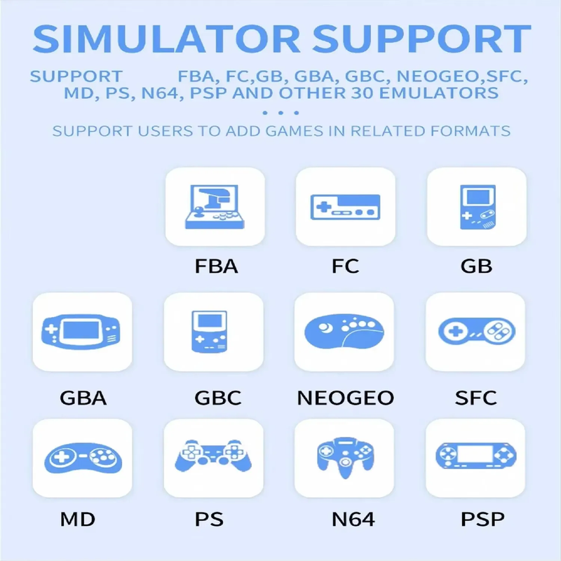 POWKIDDY X55 Handheld Game Console 5.5 INCH IPS Screen RK3566 Handheld Game Cons