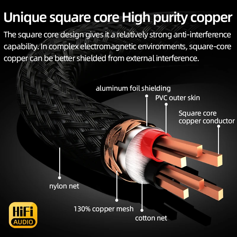 Hifi RCA to XLR Audio Cable High Quality Square OCC Wire 2RCA To2Xlr Male and Fe