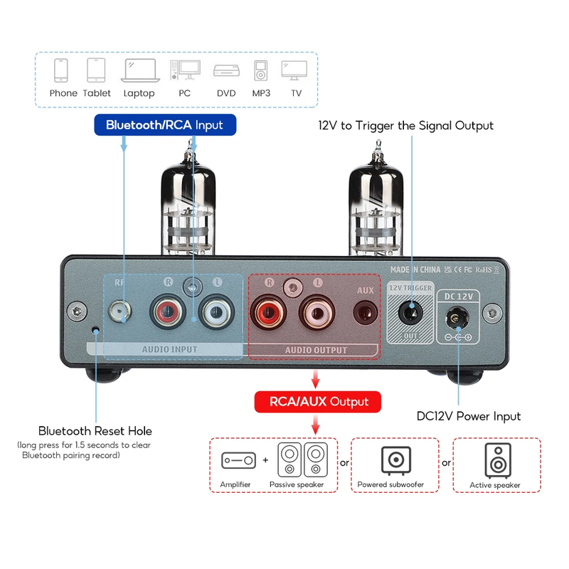T1 PRO Tube Preamp Vacuum Pre-Amplifier Bluetooth 5.1 QCC3040 APTX-HD Vacuum Tub