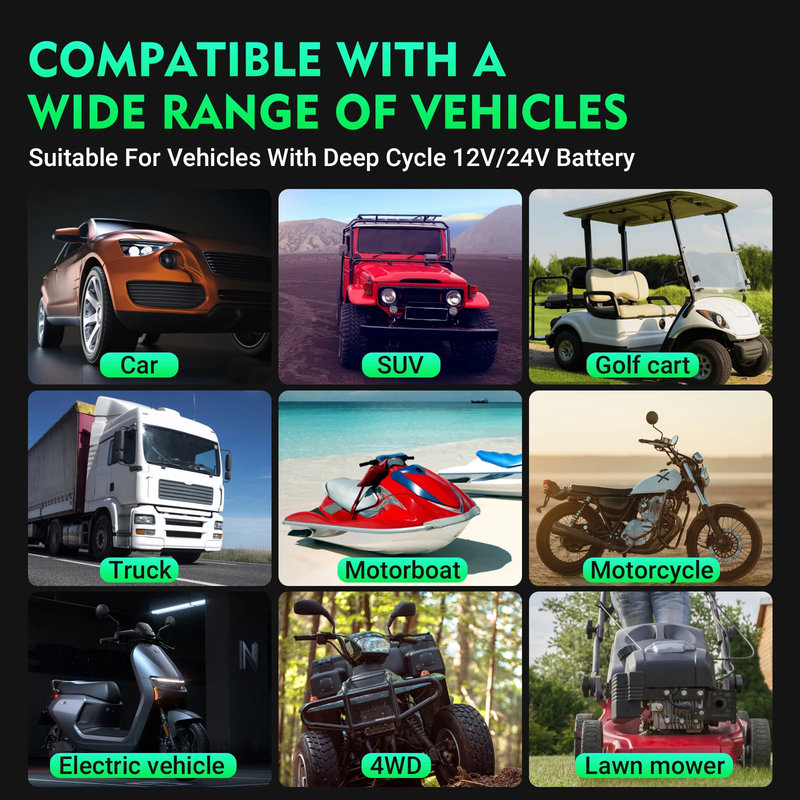 Large Power 35A 12V 24V Car Battery Charger for Auto Moto Truck Motorcycle AGM L