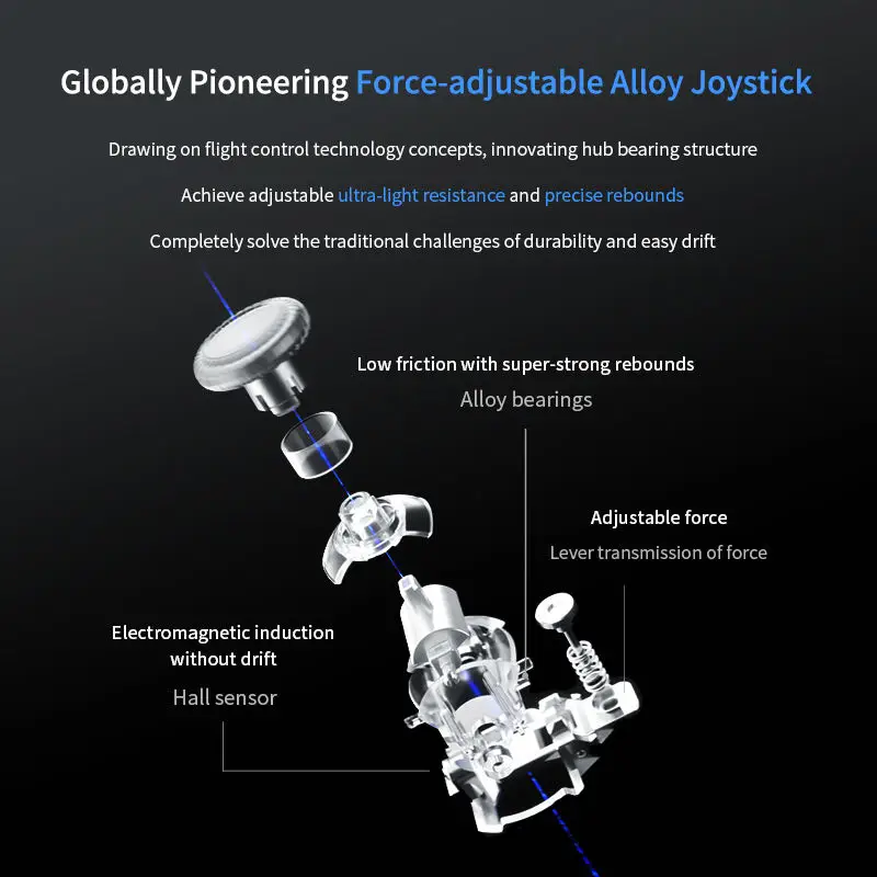 Flydigi Original APEX 4 Wireless Gaming Controller Precision Control Lmmersive V