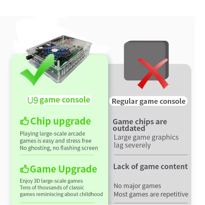 Retro U9 Game Console 500GB Gaming HDD Window+Batocera 3865U 70000+Games for Wii