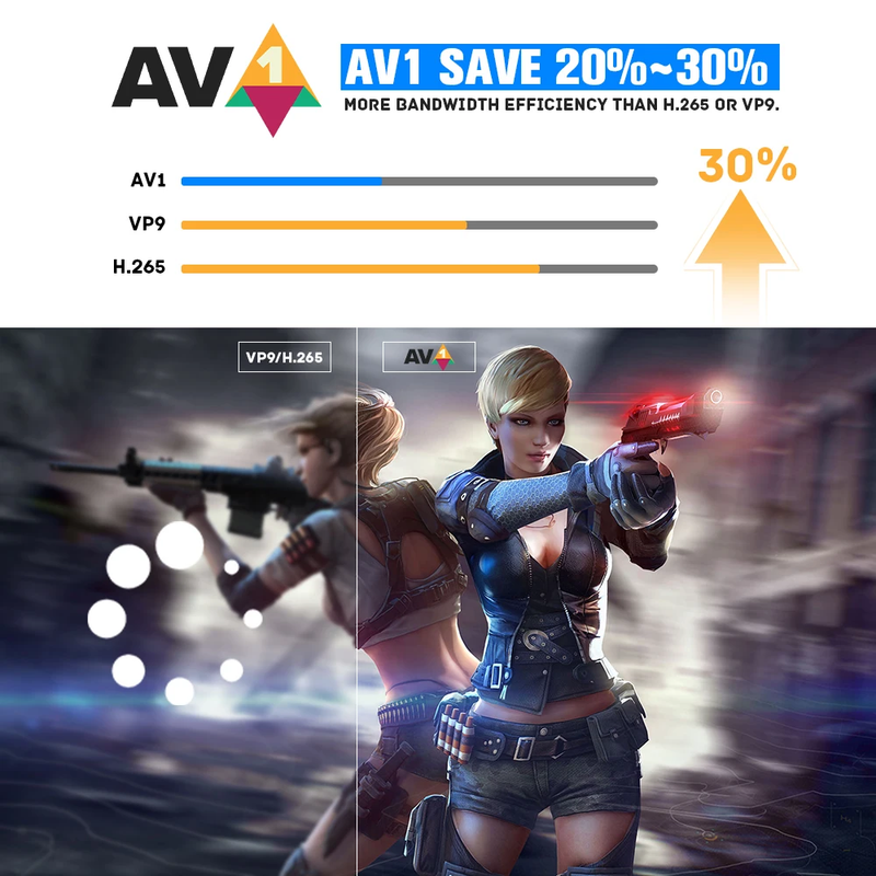 Super Console X4 plus Retro Video Game Consoles for PSP/PS1/N64/MAME/SS/SNES/4K/