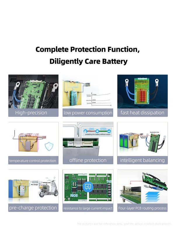 10S to 32S 80A 120A Smart Bms Lifepo4 LTO Li-Ion Battery Built-In Bluetooth CAN