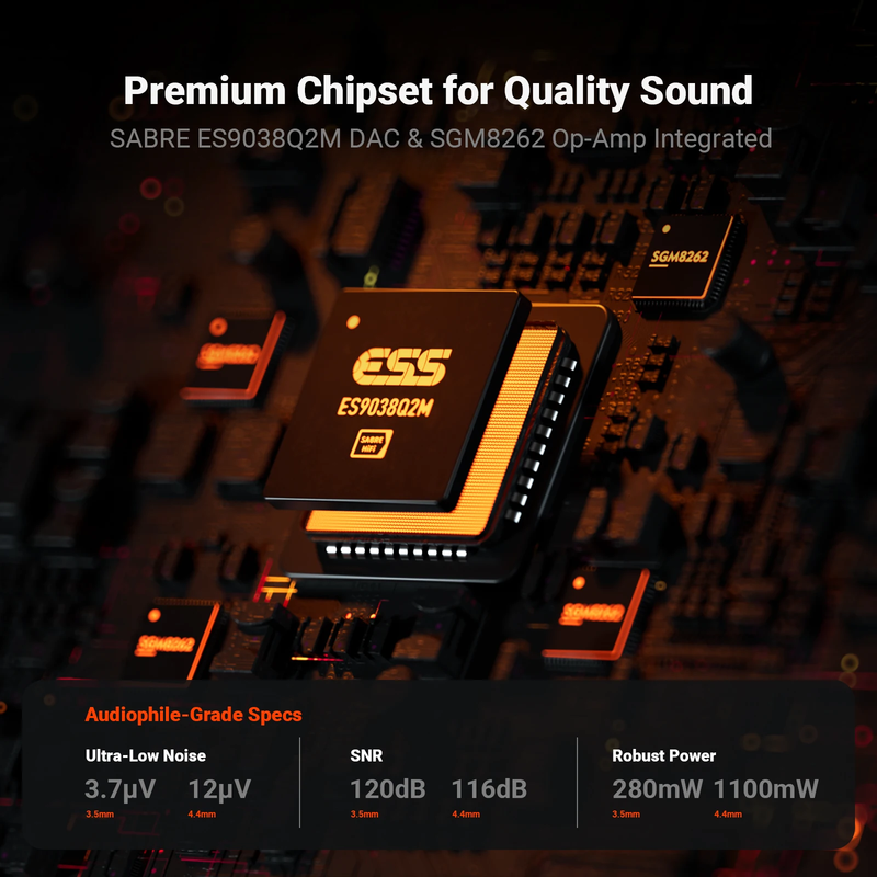 SK02 USB DAC Headphone Amplifier Amp Audio Decoder Support DSD 256 PCM for 3.5MM