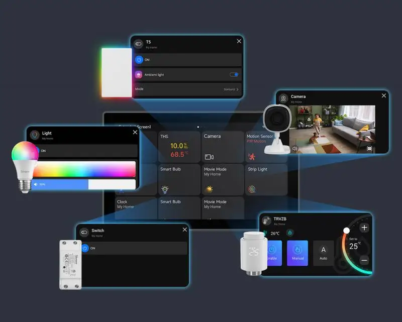 Ewelink Wifi Nspanel Pro Smart Home Control Panel 120 Type Smart Real-Time Monit