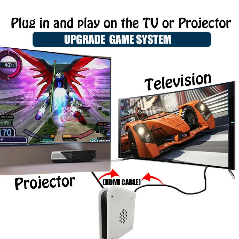 Upgrade Gaming Experience M15 MAX Plug and Play on TV Game Box 500G HDD 70000+Ga