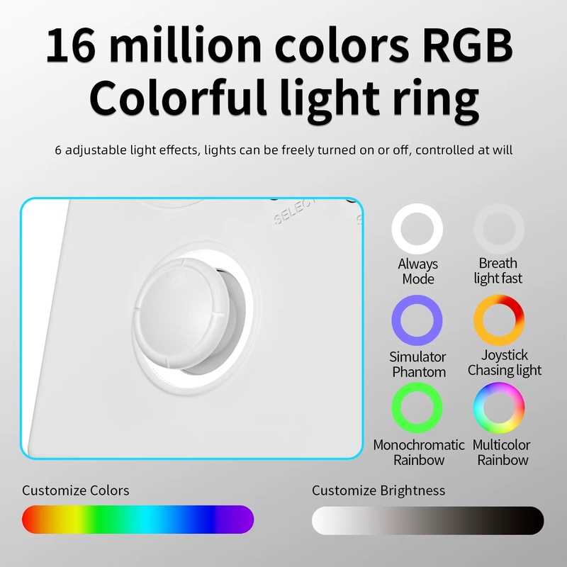 RG 40XXV 64 Bit Linux 4.0'' IPS 640*480 Screen Portable Game Player Tv-Hd-Out 32