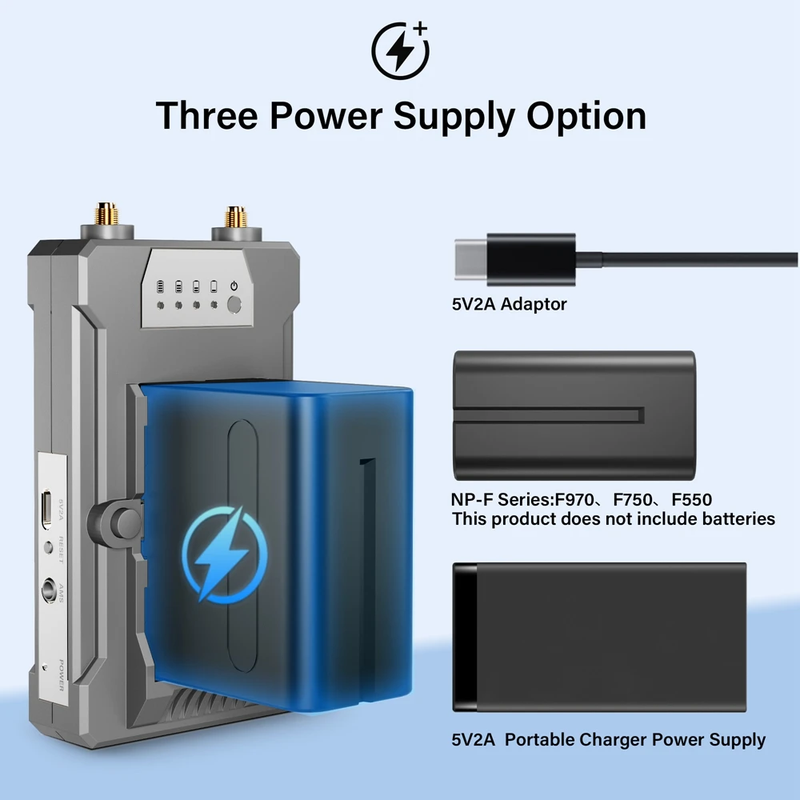 Hdmi Wireless Transmitter Receiver HDMI In&Out 60Ms Latency 1080P60 Range 250M f