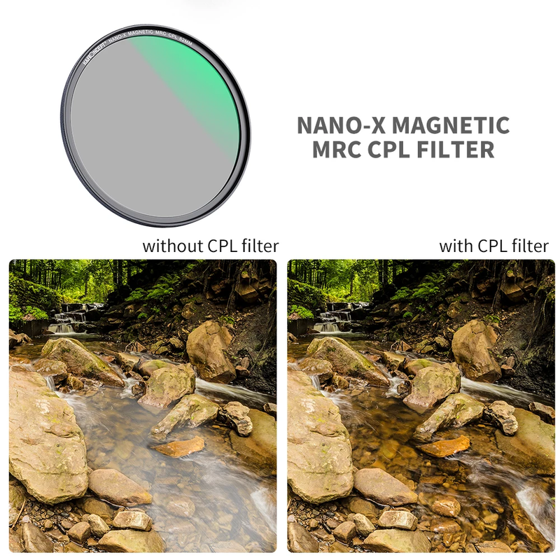 Magnetic Filter Kit ND1000 MC UV CPL Ultra Slim Filter Camera Lens and Filter Ba