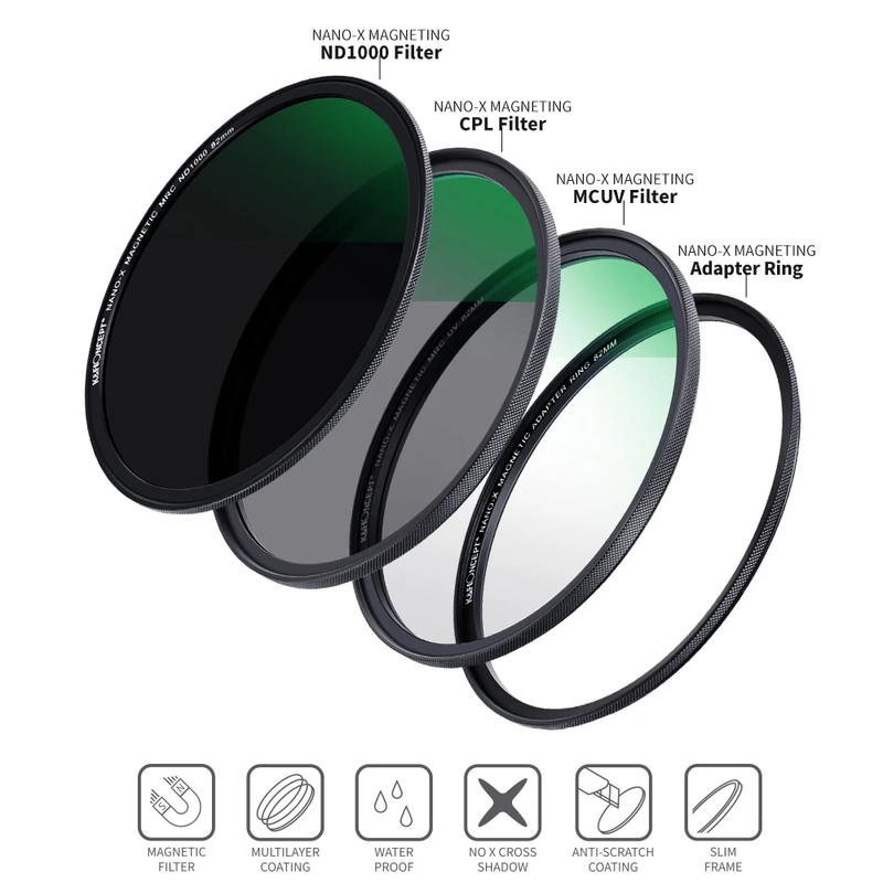 Magnetic Filter Kit ND1000 MC UV CPL Ultra Slim Filter Camera Lens and Filter Ba