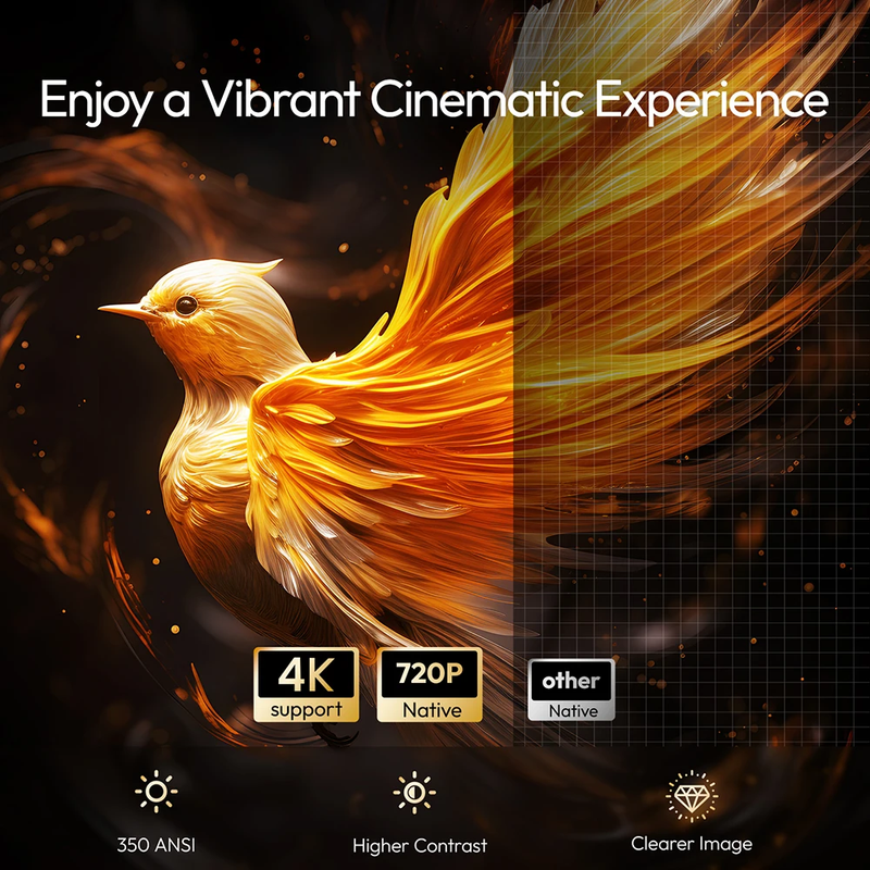 A12 Projector Mini Portable LED Video Android 11.0 WIFI 6 Mirror Smartphone for