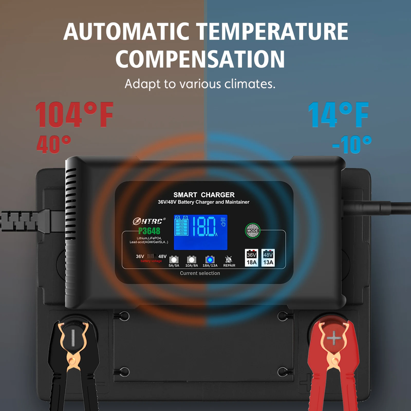 18Amp 36V/48V Golf Cart Battery Charger for Lithium Lifepo4 Lead-Acid Battery wi