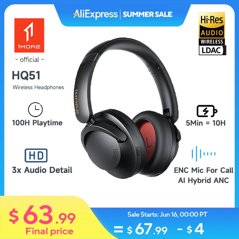 Sonoflow Pro Bluetooth Headphones Wireless Headsets Hi-Res ANC Flash-Sale Penetr