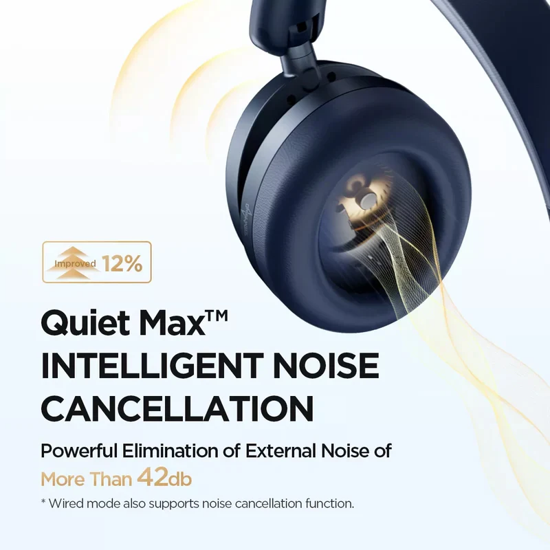 Sonoflow Pro Bluetooth Headphones Wireless Headsets Hi-Res ANC Flash-Sale Penetr