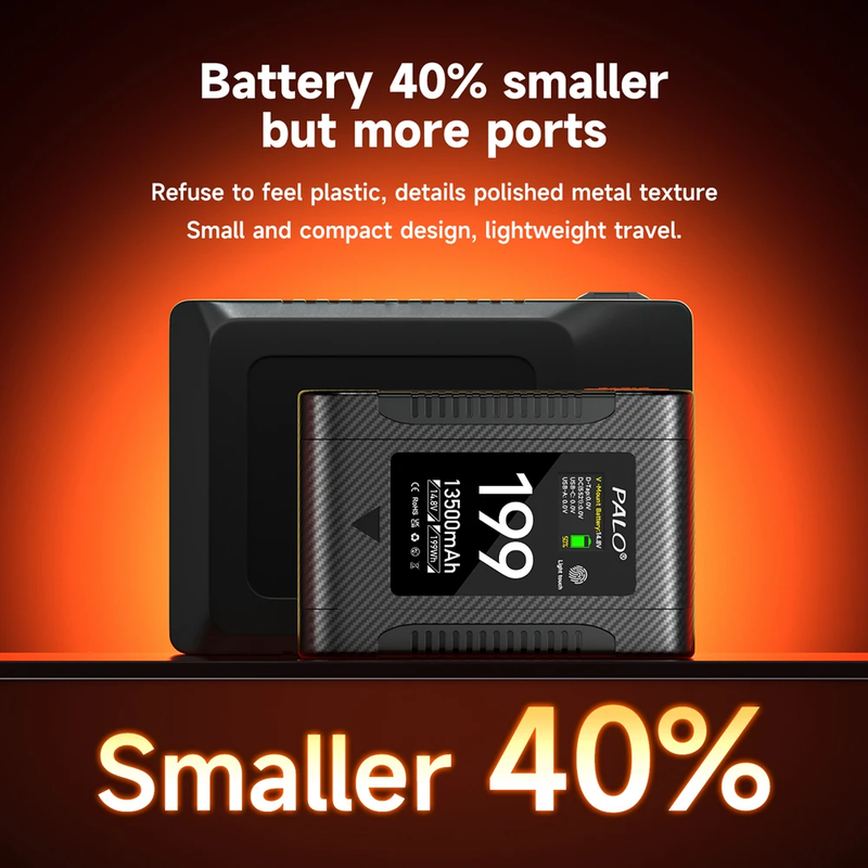 NEW V Mount V-Lock BP-199 BP-99 Battery BP Battery with PD65W Cable for Sony Cam