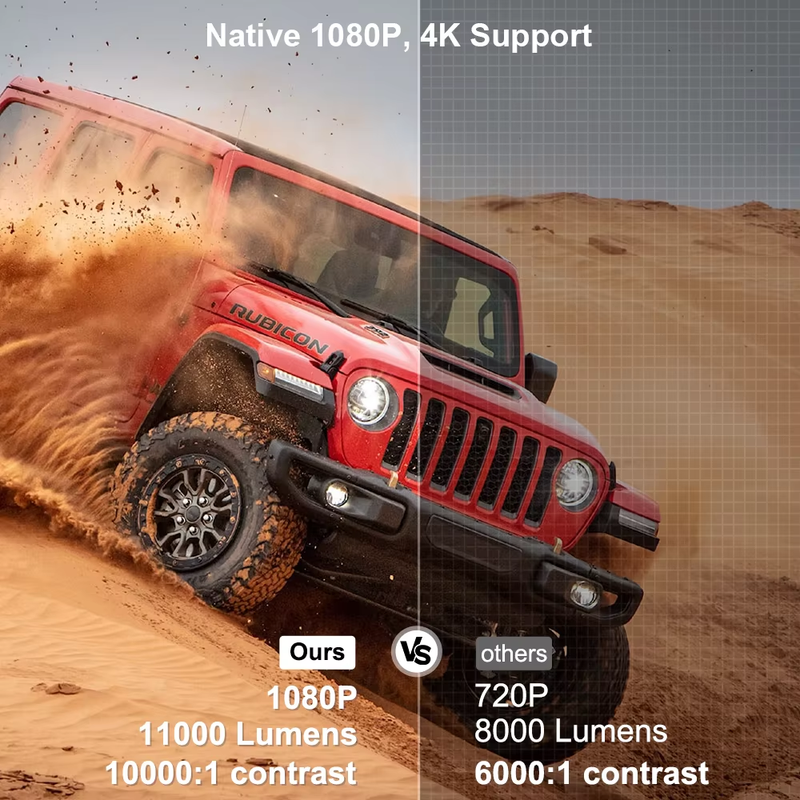 Mini HD Projector TD80W PK HY320 HY300 Full HD 1080P 2K 4K Android 13 Portable L