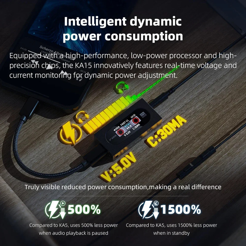 KA15 Portable USB DAC AMP Headphone Amplifier Dongle Desktop Mode Hi-Res Audio D