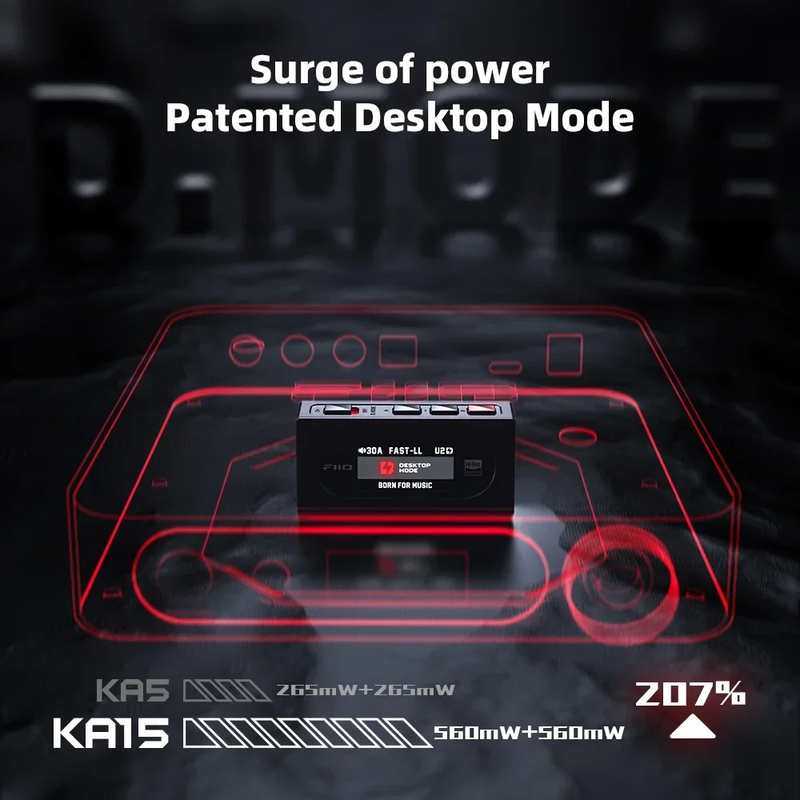 KA15 Portable USB DAC AMP Headphone Amplifier Dongle Desktop Mode Hi-Res Audio D