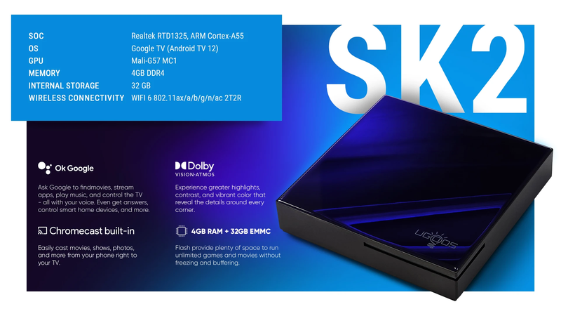 SK2 Smart Set Top Box Realtek RTD1325 ARM Cortex-A55 4GB 32GB Android12 Wifi6 BT