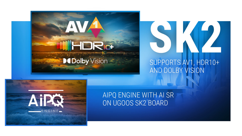 SK2 Smart Set Top Box Realtek RTD1325 ARM Cortex-A55 4GB 32GB Android12 Wifi6 BT