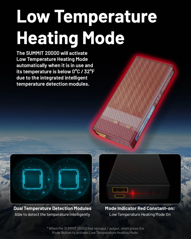 Nitecore SUMMIT 20000 Mobile Power Bank Low Temperature Carbon Fiber Charger Fas