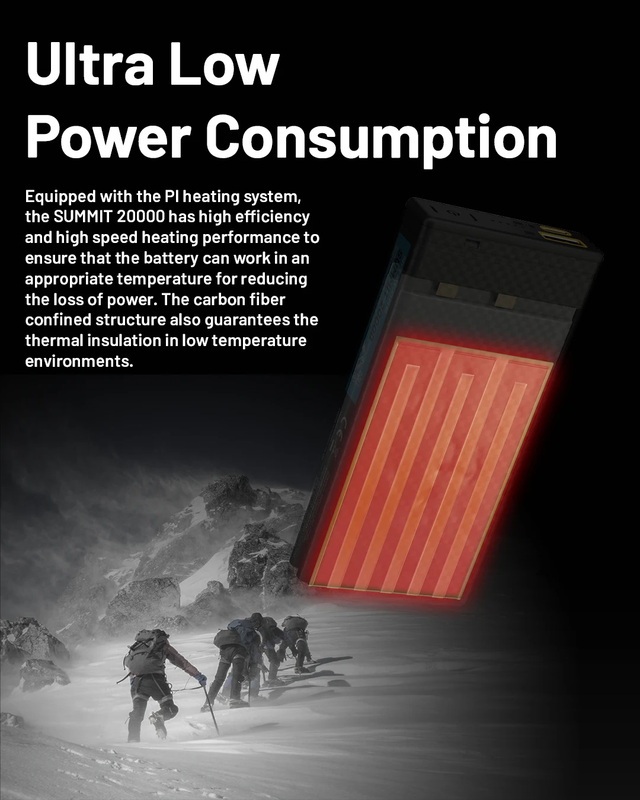 Nitecore SUMMIT 20000 Mobile Power Bank Low Temperature Carbon Fiber Charger Fas