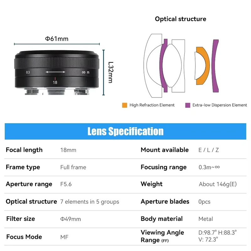 7Artisans 18Mm F5.6 Full Frame Fixed-Focus Wide Angle Aperture Lens for Sony E Z