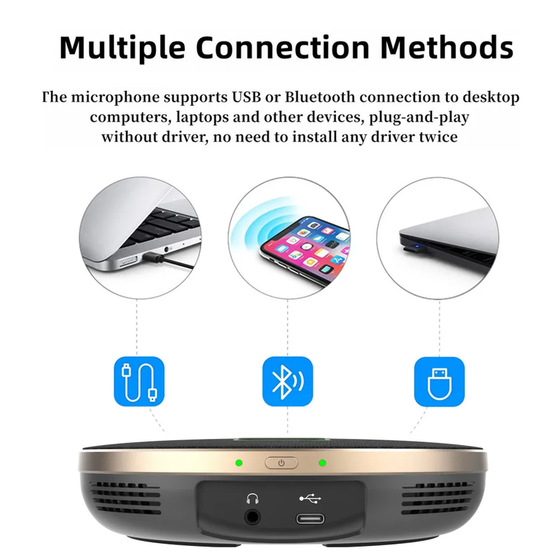 USB Conference Microphone Omnidirectional Tabletop Wireless Speakerphone 360 Vo