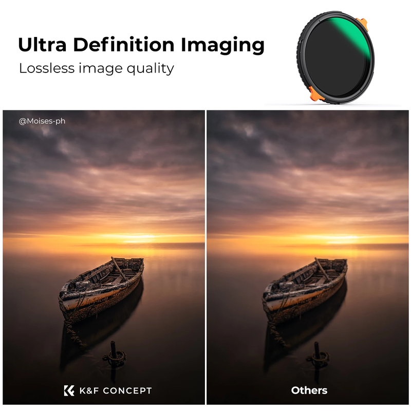 2 in 1 Filter ND4 to ND64 Variable Nano X Camera Lenses Filters ND CPL Circular