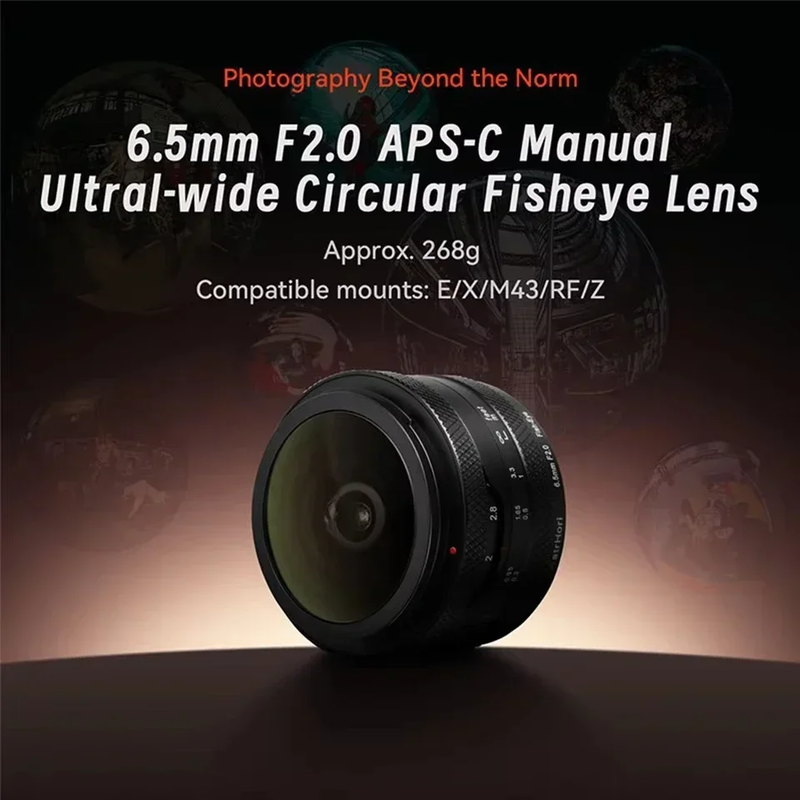 6.5Mm F2.0 Manual Focus APS-C Fish-Eye Lens Large Aperture 192 Angle of View Cam