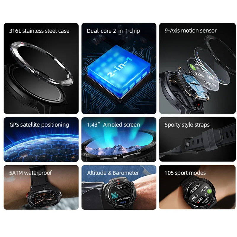 GS Pro Smartwatch GPS Positioning 1.43Inch AMOLED HD Screen 5ATM Waterproof Blue