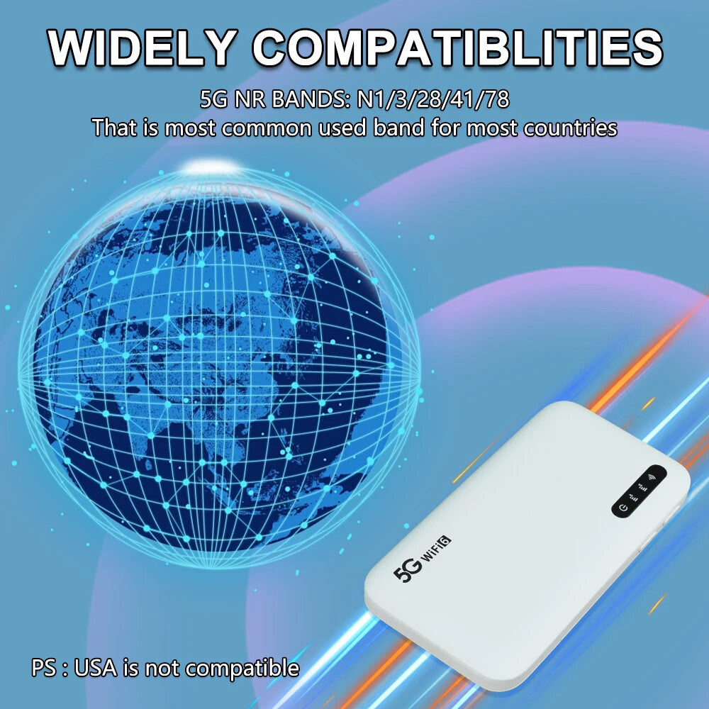 OPTFOCUS 5G NR NSA Sim card Modem 5000mAh WIFI6 MIFI Pocket Wifi Routers 4g5g